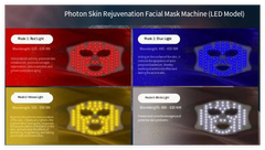Infrared LED Phototherapy Face Mask
