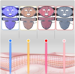 LED Photon Therapy Face Mask
